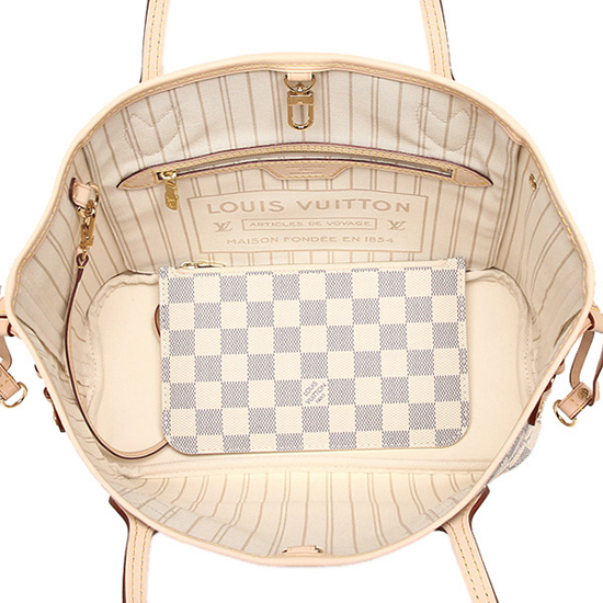 Louis Vuitton N41362 Neverfull PM Shoulder Bag Damier Azur Canvas